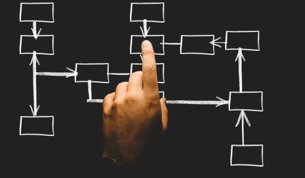 organization-2478211_1280